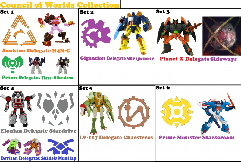 Council of Worlds Collection.png