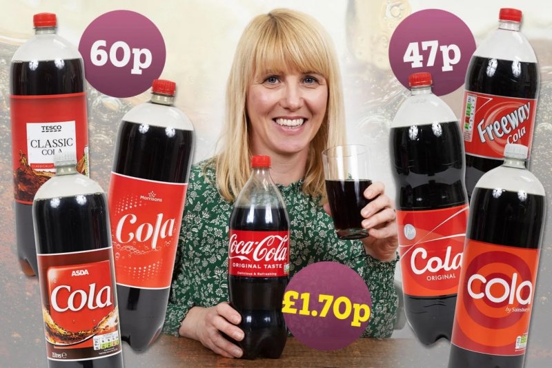 Knockoff Store-Brand Colas & Coca-Cola (Similar Packaging).jpg