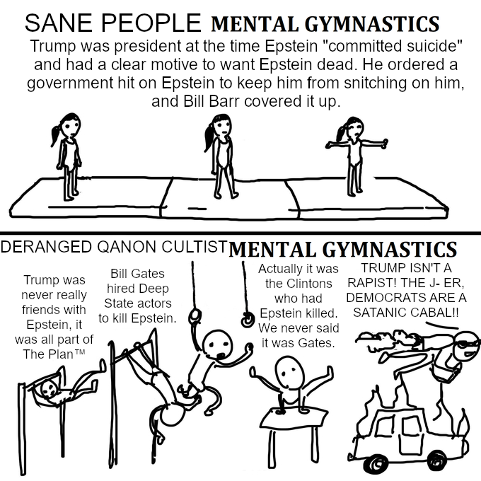 sane people mental gymnastics.png