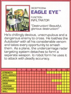 1993__Eagle_Eye_(1993).jpg