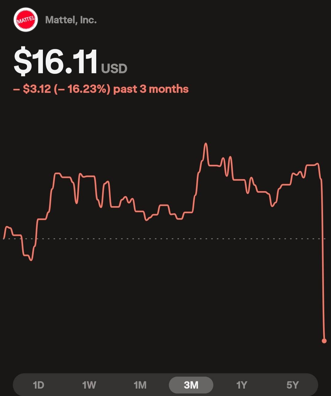 Screenshot_20260211-110146_Wealthsimple.jpeg